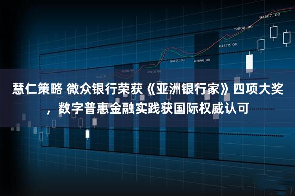 慧仁策略 微众银行荣获《亚洲银行家》四项大奖,数字普惠金融实践获国际权威认可